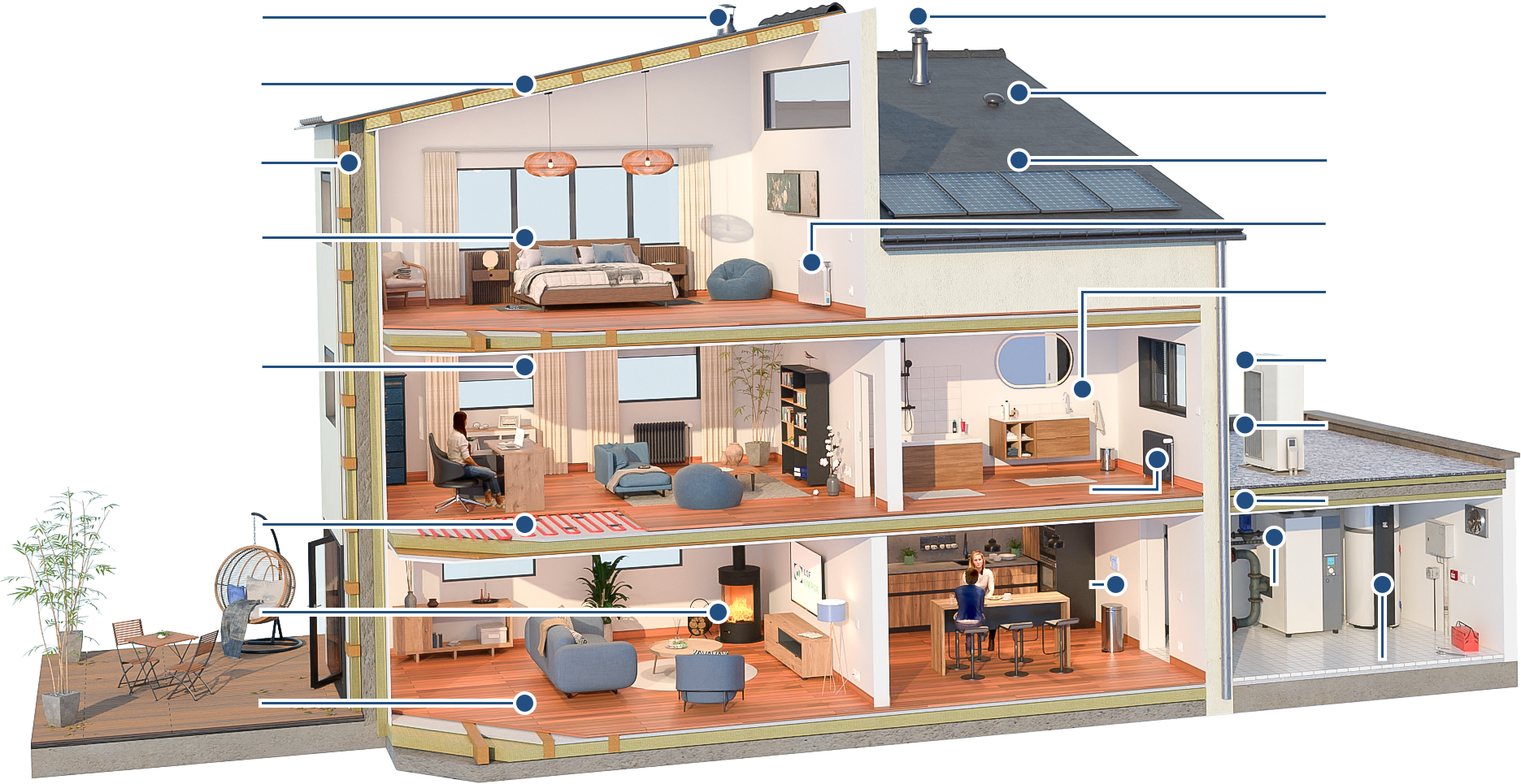 fiche-cee-lsf-energie-maison-individuelle